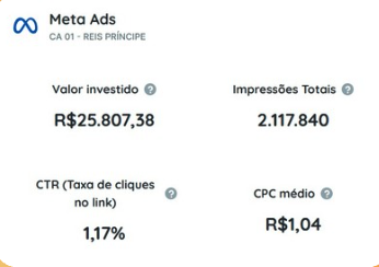 Print Meta Ads Reis Príncipe